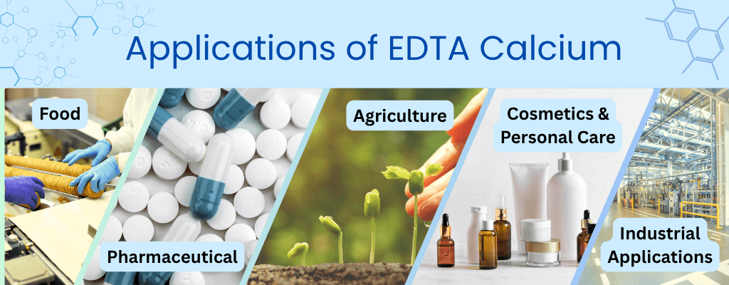 Unlocking the Benefits of EDTA Calcium in Modern Industry